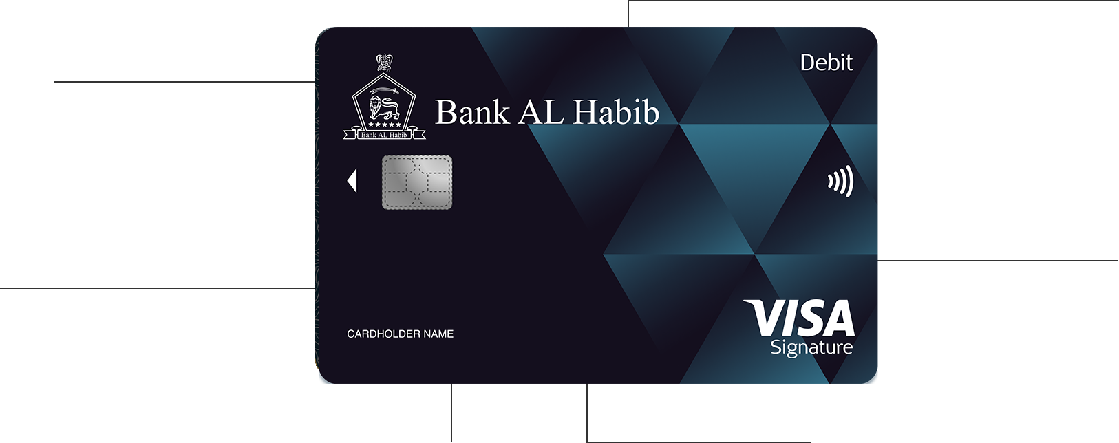 Signature Debit Card