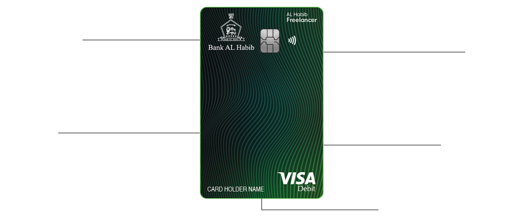 Freelancer FCY Debit Card