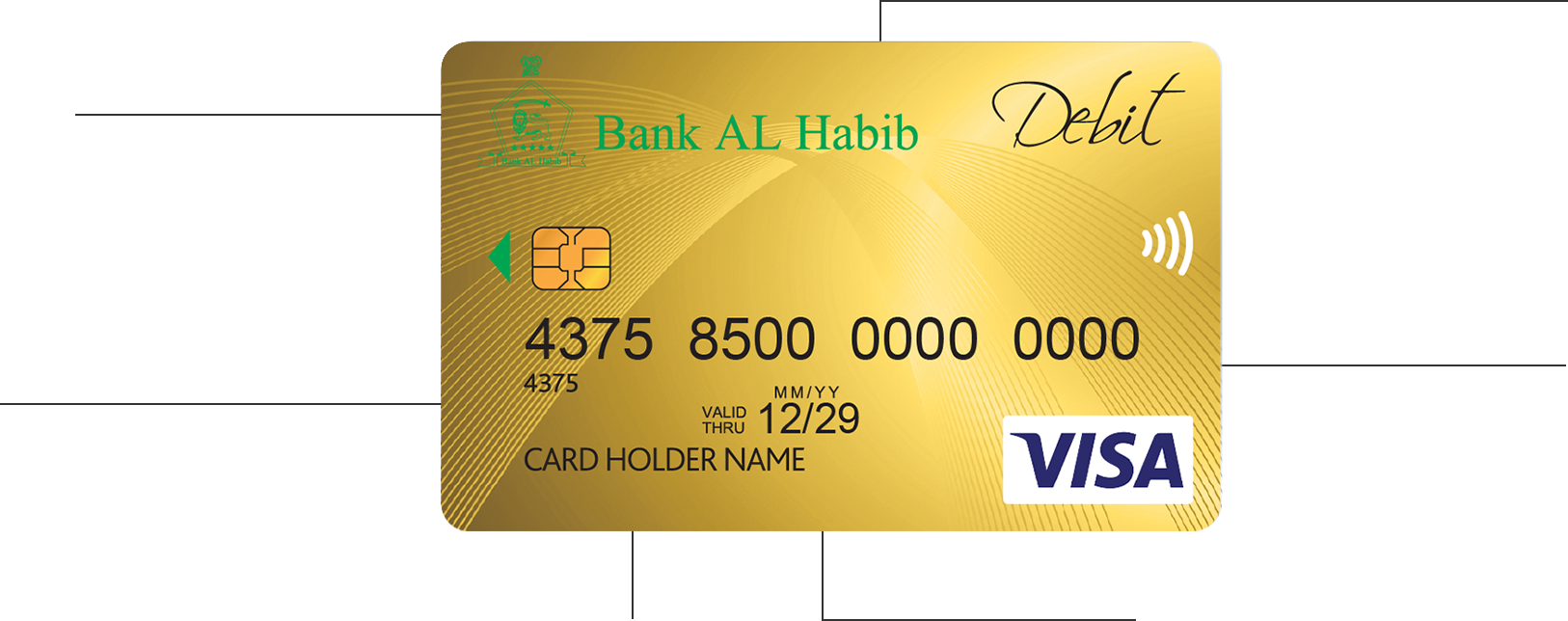 Gold Debit Card